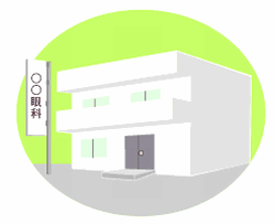 眼科.gif